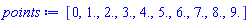points := [0, 1., 2., 3., 4., 5., 6., 7., 8., 9.]