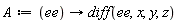 A := proc (ee) options operator, arrow; diff(ee, x, y, z) end proc