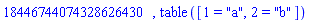 18446744074328626430, table( [( 1 ) = "a", ( 2 ) = "b" ] )