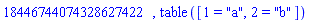 18446744074328627422, table( [( 1 ) = "a", ( 2 ) = "b" ] )