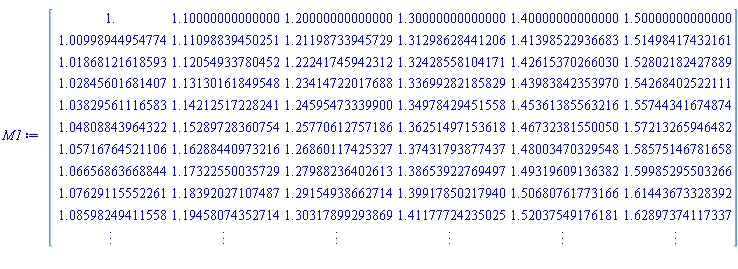 _rtable[18446744074404266942]
