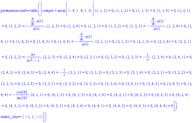 table( [( compts ) = array( 1 .. 4, 1 .. 4, 1 .. 4, [( 1, 4, 1 ) = (0), ( 3, 3, 1 ) = (0), ( 3, 1, 2 ) = (0), ( 1, 2, 2 ) = (-(diff(a(t), t))/a(t)), ( 2, 2, 4 ) = (0), ( 2, 4, 2 ) = (0), ( 1, 3, 4 ) = (0), ( 3, 2, 2 ) = (0), ( 2, 2, 2 ) = (k*r/(k*r^2-1)), ( 3, 4, 2 ) = (0), ( 3, 2, 1 ) = (0), ( 1, 1, 2 ) = (0), ( 1, 4, 3 ) = (0), ( 2, 4, 4 ) = (-1/r), ( 3, 2, 4 ) = (0), ( 2, 3, 1 ) = (0), ( 2, 2, 1 ) = (0), ( 1, 2, 4 ) = (0), ( 1, 4, 4 ) = (-(diff(a(t), t))/a(t)), ( 4, 1, 4 ) = (0), ( 3, 4, 3 ) = (0), ( 1, 4, 2 ) = (0), ( 2, 1, 2 ) = (0), ( 1, 1, 3 ) = (0), ( 1, 2, 3 ) = (0), ( 1, 1, 4 ) = (0), ( 4, 1, 3 ) = (0), ( 4, 4, 1 ) = (0), ( 4, 2, 1 ) = (0), ( 4, 3, 4 ) = (0), ( 1, 2, 1 ) = (0), ( 4, 3, 3 ) = (0), ( 4, 4, 2 ) = (0), ( 3, 4, 1 ) = (0), ( 1, 3, 3 ) = (-(diff(a(t), t))/a(t)), ( 3, 1, 4 ) = (0), ( 2, 3, 3 ) = (-1/r), ( 2, 4, 3 ) = (0), ( 2, 2, 3 ) = (0), ( 3, 3, 2 ) = (0), ( 2, 1, 4 ) = (0), ( 4, 3, 2 ) = (0), ( 3, 1, 3 ) = (0), ( 1, 3, 1 ) = (0), ( 4, 3, 1 ) = (0), ( 3, 3, 3 ) = (0), ( 2, 1, 3 ) = (0), ( 4, 2, 2 ) = (0), ( 2, 3, 2 ) = (0), ( 4, 2, 4 ) = (0), ( 2, 3, 4 ) = (0), ( 3, 2, 3 ) = (0), ( 4, 2, 3 ) = (0), ( 4, 4, 4 ) = (0), ( 3, 4, 4 ) = (-cos(theta)/sin(theta)), ( 4, 1, 1 ) = (0), ( 2, 1, 1 ) = (0), ( 4, 4, 3 ) = (0), ( 3, 1, 1 ) = (0), ( 1, 3, 2 ) = (0), ( 3, 3, 4 ) = (0), ( 2, 4, 1 ) = (0), ( 1, 1, 1 ) = (0), ( 4, 1, 2 ) = (0)  ] ), ( index_char ) = [-1, 1, -1] ] )