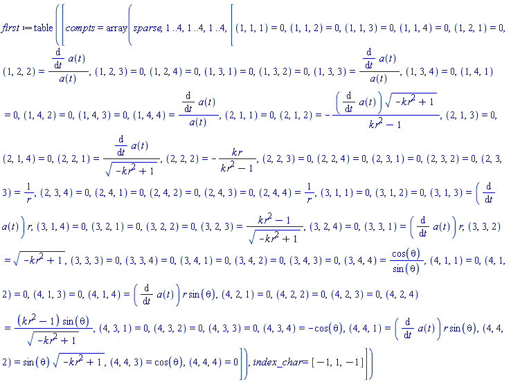 table( [( compts ) = array( 1 .. 4, 1 .. 4, 1 .. 4, [( 1, 4, 1 ) = (0), ( 3, 3, 1 ) = ((diff(a(t), t))*r), ( 3, 1, 2 ) = (0), ( 1, 2, 2 ) = ((diff(a(t), t))/a(t)), ( 2, 2, 4 ) = (0), ( 2, 4, 2 ) = (0), ( 1, 3, 4 ) = (0), ( 3, 2, 2 ) = (0), ( 2, 2, 2 ) = (-k*r/(k*r^2-1)), ( 3, 4, 2 ) = (0), ( 3, 2, 1 ) = (0), ( 1, 1, 2 ) = (0), ( 1, 4, 3 ) = (0), ( 2, 4, 4 ) = (1/r), ( 3, 2, 4 ) = (0), ( 2, 3, 1 ) = (0), ( 2, 2, 1 ) = ((diff(a(t), t))/(-k*r^2+1)^(1/2)), ( 1, 2, 4 ) = (0), ( 1, 4, 4 ) = ((diff(a(t), t))/a(t)), ( 4, 1, 4 ) = ((diff(a(t), t))*r*sin(theta)), ( 3, 4, 3 ) = (0), ( 1, 4, 2 ) = (0), ( 2, 1, 2 ) = (-(diff(a(t), t))*(-k*r^2+1)^(1/2)/(k*r^2-1)), ( 1, 1, 3 ) = (0), ( 1, 2, 3 ) = (0), ( 1, 1, 4 ) = (0), ( 4, 1, 3 ) = (0), ( 4, 4, 1 ) = ((diff(a(t), t))*r*sin(theta)), ( 4, 2, 1 ) = (0), ( 4, 3, 4 ) = (-cos(theta)), ( 1, 2, 1 ) = (0), ( 4, 3, 3 ) = (0), ( 4, 4, 2 ) = (sin(theta)*(-k*r^2+1)^(1/2)), ( 3, 4, 1 ) = (0), ( 1, 3, 3 ) = ((diff(a(t), t))/a(t)), ( 3, 1, 4 ) = (0), ( 2, 3, 3 ) = (1/r), ( 2, 4, 3 ) = (0), ( 2, 2, 3 ) = (0), ( 3, 3, 2 ) = ((-k*r^2+1)^(1/2)), ( 2, 1, 4 ) = (0), ( 4, 3, 2 ) = (0), ( 3, 1, 3 ) = ((diff(a(t), t))*r), ( 1, 3, 1 ) = (0), ( 4, 3, 1 ) = (0), ( 3, 3, 3 ) = (0), ( 2, 1, 3 ) = (0), ( 4, 2, 2 ) = (0), ( 2, 3, 2 ) = (0), ( 4, 2, 4 ) = ((k*r^2-1)*sin(theta)/(-k*r^2+1)^(1/2)), ( 2, 3, 4 ) = (0), ( 3, 2, 3 ) = ((k*r^2-1)/(-k*r^2+1)^(1/2)), ( 4, 2, 3 ) = (0), ( 4, 4, 4 ) = (0), ( 3, 4, 4 ) = (cos(theta)/sin(theta)), ( 4, 1, 1 ) = (0), ( 2, 1, 1 ) = (0), ( 4, 4, 3 ) = (cos(theta)), ( 3, 1, 1 ) = (0), ( 1, 3, 2 ) = (0), ( 3, 3, 4 ) = (0), ( 2, 4, 1 ) = (0), ( 1, 1, 1 ) = (0), ( 4, 1, 2 ) = (0)  ] ), ( index_char ) = [-1, 1, -1] ] )