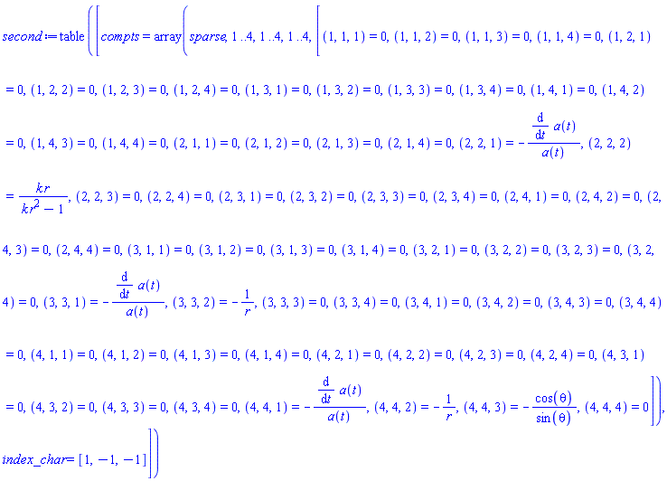 table( [( compts ) = array( 1 .. 4, 1 .. 4, 1 .. 4, [( 1, 4, 1 ) = (0), ( 3, 3, 1 ) = (-(diff(a(t), t))/a(t)), ( 3, 1, 2 ) = (0), ( 1, 2, 2 ) = (0), ( 2, 2, 4 ) = (0), ( 2, 4, 2 ) = (0), ( 1, 3, 4 ) = (0), ( 3, 2, 2 ) = (0), ( 2, 2, 2 ) = (k*r/(k*r^2-1)), ( 3, 4, 2 ) = (0), ( 3, 2, 1 ) = (0), ( 1, 1, 2 ) = (0), ( 1, 4, 3 ) = (0), ( 2, 4, 4 ) = (0), ( 3, 2, 4 ) = (0), ( 2, 3, 1 ) = (0), ( 2, 2, 1 ) = (-(diff(a(t), t))/a(t)), ( 1, 2, 4 ) = (0), ( 1, 4, 4 ) = (0), ( 4, 1, 4 ) = (0), ( 3, 4, 3 ) = (0), ( 1, 4, 2 ) = (0), ( 2, 1, 2 ) = (0), ( 1, 1, 3 ) = (0), ( 1, 2, 3 ) = (0), ( 1, 1, 4 ) = (0), ( 4, 1, 3 ) = (0), ( 4, 4, 1 ) = (-(diff(a(t), t))/a(t)), ( 4, 2, 1 ) = (0), ( 4, 3, 4 ) = (0), ( 1, 2, 1 ) = (0), ( 4, 3, 3 ) = (0), ( 4, 4, 2 ) = (-1/r), ( 3, 4, 1 ) = (0), ( 1, 3, 3 ) = (0), ( 3, 1, 4 ) = (0), ( 2, 3, 3 ) = (0), ( 2, 4, 3 ) = (0), ( 2, 2, 3 ) = (0), ( 3, 3, 2 ) = (-1/r), ( 2, 1, 4 ) = (0), ( 4, 3, 2 ) = (0), ( 3, 1, 3 ) = (0), ( 1, 3, 1 ) = (0), ( 4, 3, 1 ) = (0), ( 3, 3, 3 ) = (0), ( 2, 1, 3 ) = (0), ( 4, 2, 2 ) = (0), ( 2, 3, 2 ) = (0), ( 4, 2, 4 ) = (0), ( 2, 3, 4 ) = (0), ( 3, 2, 3 ) = (0), ( 4, 2, 3 ) = (0), ( 4, 4, 4 ) = (0), ( 3, 4, 4 ) = (0), ( 4, 1, 1 ) = (0), ( 2, 1, 1 ) = (0), ( 4, 4, 3 ) = (-cos(theta)/sin(theta)), ( 3, 1, 1 ) = (0), ( 1, 3, 2 ) = (0), ( 3, 3, 4 ) = (0), ( 2, 4, 1 ) = (0), ( 1, 1, 1 ) = (0), ( 4, 1, 2 ) = (0)  ] ), ( index_char ) = [1, -1, -1] ] )