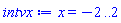 x = -2 .. 2