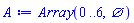 Array(%id = 18446746044449226870)