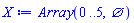 Array(%id = 18446746044449226870)