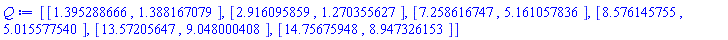 [[1.395288666, 1.388167079], [2.916095859, 1.270355627], [7.258616747, 5.161057836], [8.576145755, 5.015577540], [13.57205647, 9.048000408], [14.75675948, 8.947326153]]