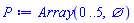 Array(%id = 18446745684388898686)