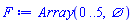 Array(%id = 18446745684388899766)