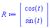 Vector(2, {(1) = cos(t), (2) = sin(t)})