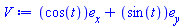 Vector(2, {(1) = cos(t), (2) = sin(t)})