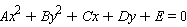 Ax^2+By^2+Cx+Dy+E = 0
