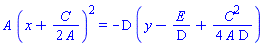 A*(x+(1/2)*C/A)^2 = -D*(y-E/D+(1/4)*C^2/(A*D))