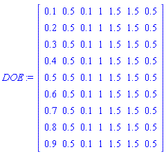 DOE := Matrix(9, 7, {(1, 1) = .1, (1, 2) = .5, (1, 3) = .1, (1, 4) = 1, (1, 5) = 1.5, (1, 6) = 1.5, (1, 7) = .5, (2, 1) = .2, (2, 2) = .5, (2, 3) = .1, (2, 4) = 1, (2, 5) = 1.5, (2, 6) = 1.5, (2, 7) = .5, (3, 1) = .3, (3, 2) = .5, (3, 3) = .1, (3, 4) = 1, (3, 5) = 1.5, (3, 6) = 1.5, (3, 7) = .5, (4, 1) = .4, (4, 2) = .5, (4, 3) = .1, (4, 4) = 1, (4, 5) = 1.5, (4, 6) = 1.5, (4, 7) = .5, (5, 1) = .5, (5, 2) = .5, (5, 3) = .1, (5, 4) = 1, (5, 5) = 1.5, (5, 6) = 1.5, (5, 7) = .5, (6, 1) = .6, (6, 2) = .5, (6, 3) = .1, (6, 4) = 1, (6, 5) = 1.5, (6, 6) = 1.5, (6, 7) = .5, (7, 1) = .7, (7, 2) = .5, (7, 3) = .1, (7, 4) = 1, (7, 5) = 1.5, (7, 6) = 1.5, (7, 7) = .5, (8, 1) = .8, (8, 2) = .5, (8, 3) = .1, (8, 4) = 1, (8, 5) = 1.5, (8, 6) = 1.5, (8, 7) = .5, (9, 1) = .9, (9, 2) = .5, (9, 3) = .1, (9, 4) = 1, (9, 5) = 1.5, (9, 6) = 1.5, (9, 7) = .5})