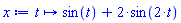 proc (t) options operator, arrow; sin(t)+2*sin(2*t) end proc