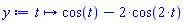 proc (t) options operator, arrow; cos(t)-2*cos(2*t) end proc