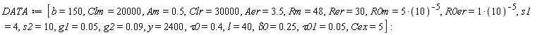 DATA := [b = 150, Clm = 20000, Am = .5, Clr = 30000, Aer = 3.5, Rm = 48, Rer = 30, R0m = 5*10^(-5), R0er = 10^(-5), s1 = 4, s2 = 10, g1 = 0.5e-1, g2 = 0.9e-1, y = 2400, tau0 = .4, l = 40, delta0 = .25, tau01 = 0.5e-1, Cex = 5]