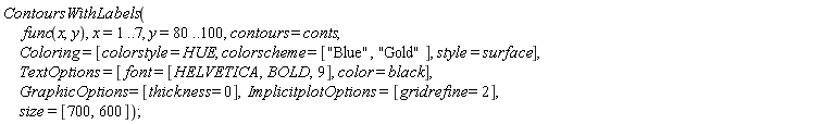 ContoursWithLabels(func(x, y), x = 1 .. 7, y = 80 .. 100, contours = conts, Coloring = [colorstyle = HUE, colorscheme = ["Blue", "Gold"], style = surface], TextOptions = [font = [HELVETICA, BOLD, 9], color = black], GraphicOptions = [thickness = 0], ImplicitplotOptions = [gridrefine = 2], size = [700, 600])