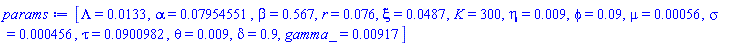 [Lambda = 0.133e-1, alpha = 0.7954551e-1, beta = .567, r = 0.76e-1, xi = 0.487e-1, K = 300, eta = 0.9e-2, phi = 0.9e-1, mu = 0.56e-3, sigma = 0.456e-3, tau = 0.900982e-1, theta = 0.9e-2, delta = .9, gamma_ = 0.917e-2]