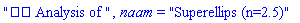 "?? Analysis of ", naam = "Superellips (n=2.5)"
