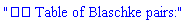 "?? Table of Blaschke pairs:"