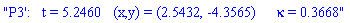"P3':   t = 5.2460   (x,y) = (2.5432, -4.3565)   &kappa; = 0.3668"