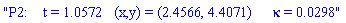 "P2:    t = 1.0572   (x,y) = (2.4566, 4.4071)   &kappa; = 0.0298"