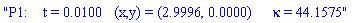 "P1:    t = 0.0100   (x,y) = (2.9996, 0.0000)   &kappa; = 44.1575"