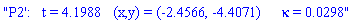 "P2':   t = 4.1988   (x,y) = (-2.4566, -4.4071)   &kappa; = 0.0298"