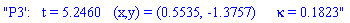 "P3':   t = 5.2460   (x,y) = (0.5535, -1.3757)   &kappa; = 0.1823"