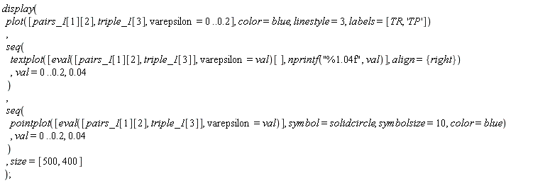 display(plot([pairs_1[1][2], triple_1[3], varepsilon = 0 .. .2], color = blue, linestyle = 3, labels = [TR, 'TP']), seq(textplot([(eval([pairs_1[1][2], triple_1[3]], varepsilon = val))[], nprintf("%1.04f", val)], align = {right}), val = 0 .. .2, 0.4e-1), seq(pointplot([eval([pairs_1[1][2], triple_1[3]], varepsilon = val)], symbol = solidcircle, symbolsize = 10, color = blue), val = 0 .. .2, 0.4e-1), size = [500, 400])