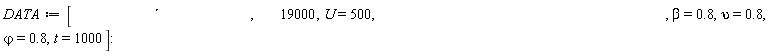 DATA := [Cm = 8000, U[0] = 5, Cr = 2000, a = 19000, U = 500, w = 2000, lambda = .9, tau0 = .4, k = 10000, Pu = 500, beta = .8, upsilon = .8, `&varphi;` = .8, t = 1000]