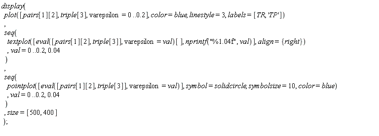 display(plot([pairs[1][2], triple[3], varepsilon = 0 .. .2], color = blue, linestyle = 3, labels = [TR, 'TP']), seq(textplot([(eval([pairs[1][2], triple[3]], varepsilon = val))[], nprintf("%1.04f", val)], align = {right}), val = 0 .. .2, 0.4e-1), seq(pointplot([eval([pairs[1][2], triple[3]], varepsilon = val)], symbol = solidcircle, symbolsize = 10, color = blue), val = 0 .. .2, 0.4e-1), size = [500, 400])