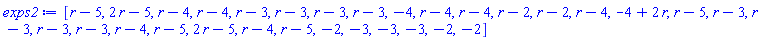 [r-5, 2*r-5, r-4, r-4, r-3, r-3, r-3, r-3, -4, r-4, r-4, r-2, r-2, r-4, -4+2*r, r-5, r-3, r-3, r-3, r-3, r-4, r-5, 2*r-5, r-4, r-5, -2, -3, -3, -3, -2, -2]