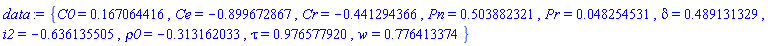 {C0 = .167064416, Ce = -.899672867, Cr = -.441294366, Pn = .503882321, Pr = 0.48254531e-1, delta = .489131329, i2 = -.636135505, rho0 = -.313162033, tau = .976577920, w = .776413374}