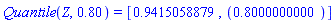 Quantile(Z, .80) = [.9415058879, ``(.8000000000)]