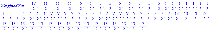 [-17/2, -11/2, -11/2, -11/2, -5/2, -5/2, -5/2, -5/2, -5/2, -5/2, -5/2, -5/2, -5/2, 1/2, 1/2, 1/2, 1/2, 1/2, 1/2, 1/2, 1/2, 1/2, 1/2, 1/2, 1/2, 1/2, 1/2, 7/2, 7/2, 7/2, 7/2, 7/2, 7/2, 7/2, 7/2, 7/2, 7/2, 7/2, 7/2, 7/2, 7/2, 7/2, 7/2, 7/2, 7/2, 13/2, 13/2, 13/2, 13/2, 13/2, 13/2, 13/2, 13/2, 13/2, 13/2, 13/2, 13/2, 13/2, 13/2, 13/2, 13/2, 13/2, 13/2, 13/2, 13/2]