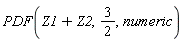 PDF(Z1+Z2, 3/2, numeric)