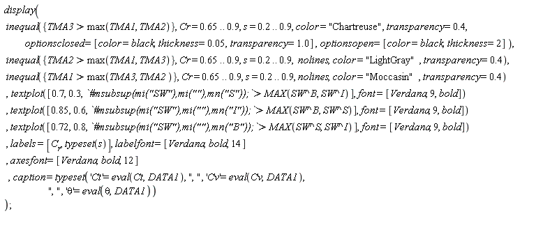 display(inequal({TMA3 > max(TMA1, TMA2)}, Cr = .65 .. .9, s = .2 .. .9, color = "Chartreuse", transparency = .4, optionsclosed = [color = black, thickness = 0.5e-1, transparency = 1.0], optionsopen = [color = black, thickness = 2]), inequal({TMA2 > max(TMA1, TMA3)}, Cr = .65 .. .9, s = .2 .. .9, nolines, color = "LightGray", transparency = .4), inequal({TMA1 > max(TMA3, TMA2)}, Cr = .65 .. .9, s = .2 .. .9, nolines, color = "Moccasin", transparency = .4), textplot([.7, .3, `#msubsup(mi("SW"),mi(""),mn("S"));` > MAX(SW^B, SW^I)], font = [Verdana, 9, bold]), textplot([.85, .6, `#msubsup(mi("SW"),mi(""),mn("I"));` > MAX(SW^B, SW^S)], font = [Verdana, 9, bold]), textplot([.72, .8, `#msubsup(mi("SW"),mi(""),mn("B"));` > MAX(SW^S, SW^I)], font = [Verdana, 9, bold]), labels = [C__r, typeset(s)], labelfont = [Verdana, bold, 14], axesfont = [Verdana, bold, 12], caption = typeset('Ct' = eval(Ct, DATA1), ", ", 'Cv' = eval(Cv, DATA1), ", ", 'theta' = eval(theta, DATA1)))