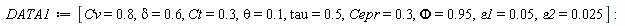 DATA1 := [Cv = .8, delta = .6, Ct = .3, theta = .1, tau = .5, Cepr = .3, Phi = .95, epsilon1 = 0.5e-1, epsilon2 = 0.25e-1]