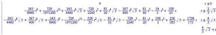 piecewise(t <= 0, 0, t <= (2/3)*sqrt(3), -(243/8960)*t^9+(729/1971200)*t^11+(243/4480)*t^8*sqrt(3)+(729/2240)*t^7+(81/20)*t^4*sqrt(3)-(567/400)*t^6*sqrt(3)+(81/40)*t^5-(54/5)*t^3+(108/25)*t, t <= (4/3)*sqrt(3), -(243/4480)*t^8*sqrt(3)+(567/400)*t^6*sqrt(3)+(243/8960)*t^9-(729/1971200)*t^11-(528/35)*t^2*sqrt(3)-(81/35)*t^4*sqrt(3)-(729/2240)*t^7-(81/20)*t^5+(108/5)*t^3+(256/385)*sqrt(3)+(1728/175)*t, (4/3)*sqrt(3) < t, 0)